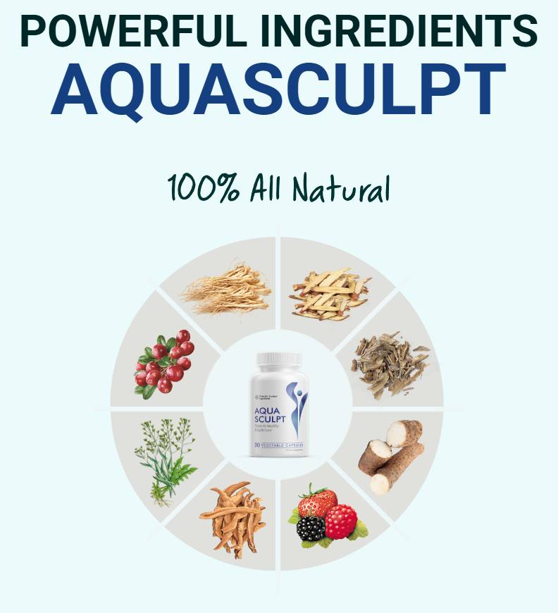 AquaSculpt supplement facts